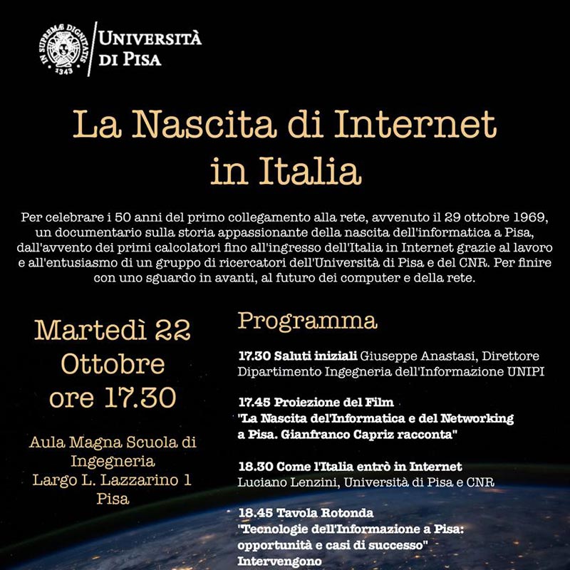 Nascita di Internet In Italia 1969