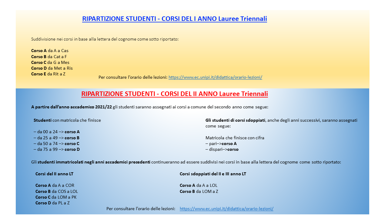 Modalità di svolgimento delle lezioni - I semestre a.a. 2021/22